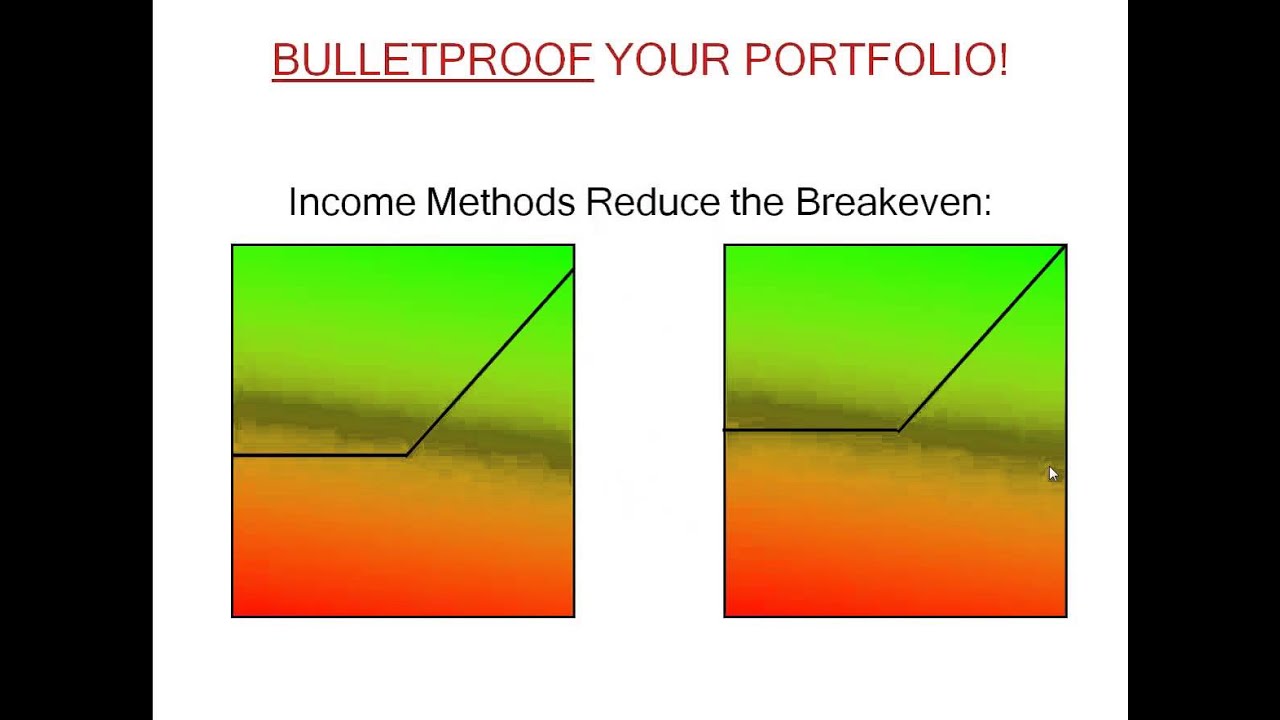 RadioActive Trading Favorite Income Methods