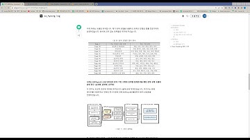토픽모델링 강의