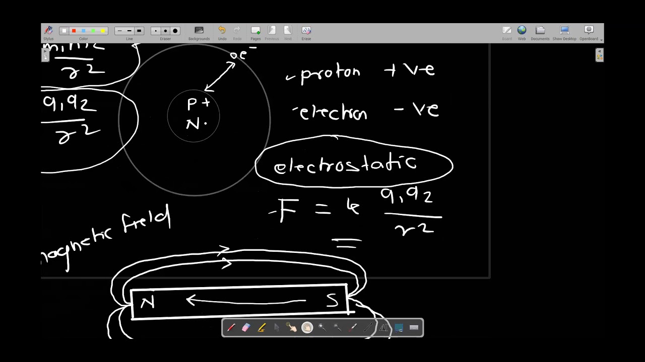 BASIC PHYSICS 2 - YouTube