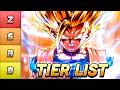 (Dragon Ball Legends) PRE 8TH ANNIVERSARY PART 3 TIER LIST!
