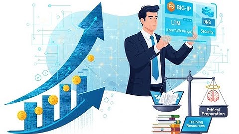 F5 BIG-IP 2025: PASS Your Exam FIRST TRY with SPOTO’s Proven Strategy!