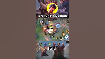 Braxy chou build | chou best build 2024