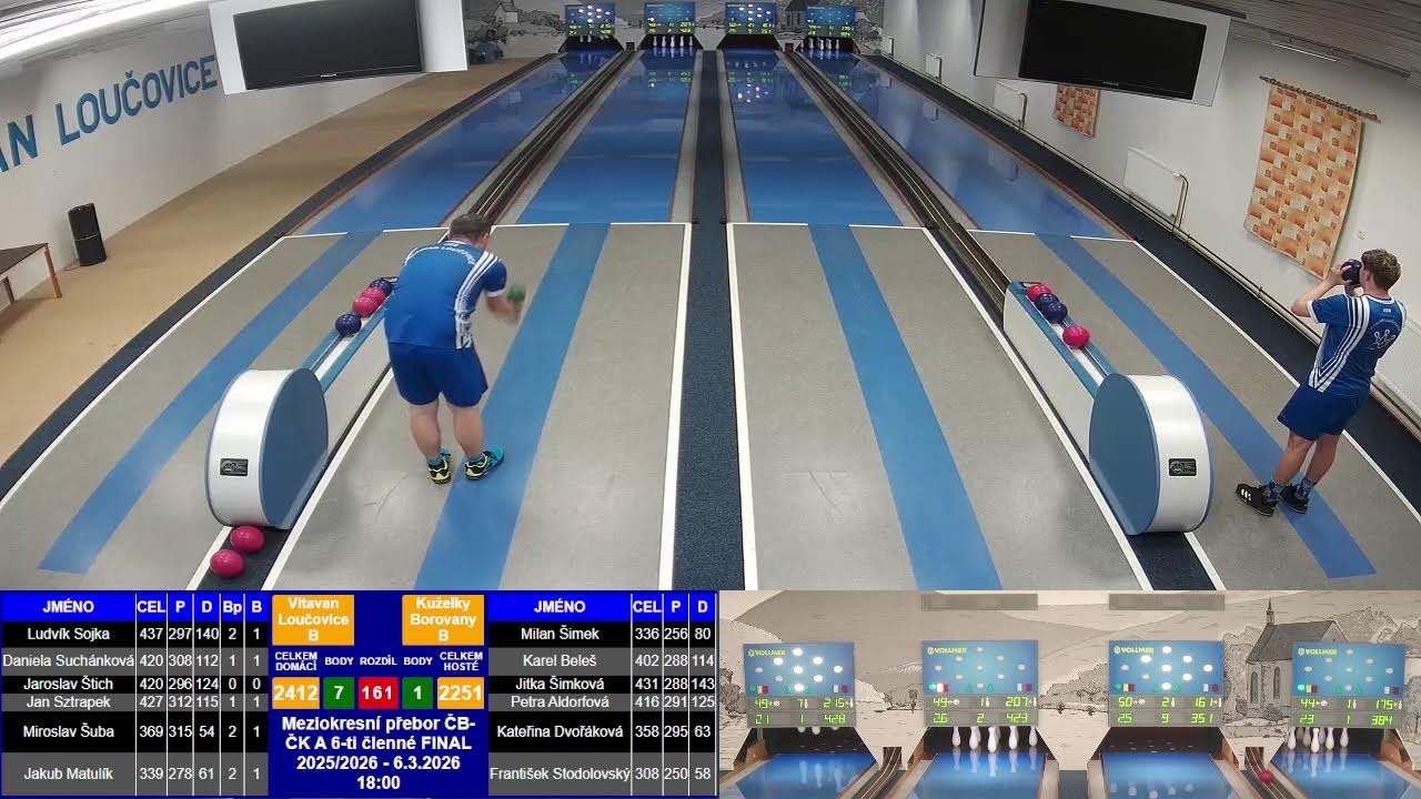 Vltavan Loučovice B - Kuželky Borovany B 6.3.2026