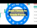 The Only Best Times to Trade Forex Trading Sessions | Forex For Beginners