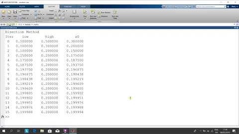 Matlab bisection method for finding a root