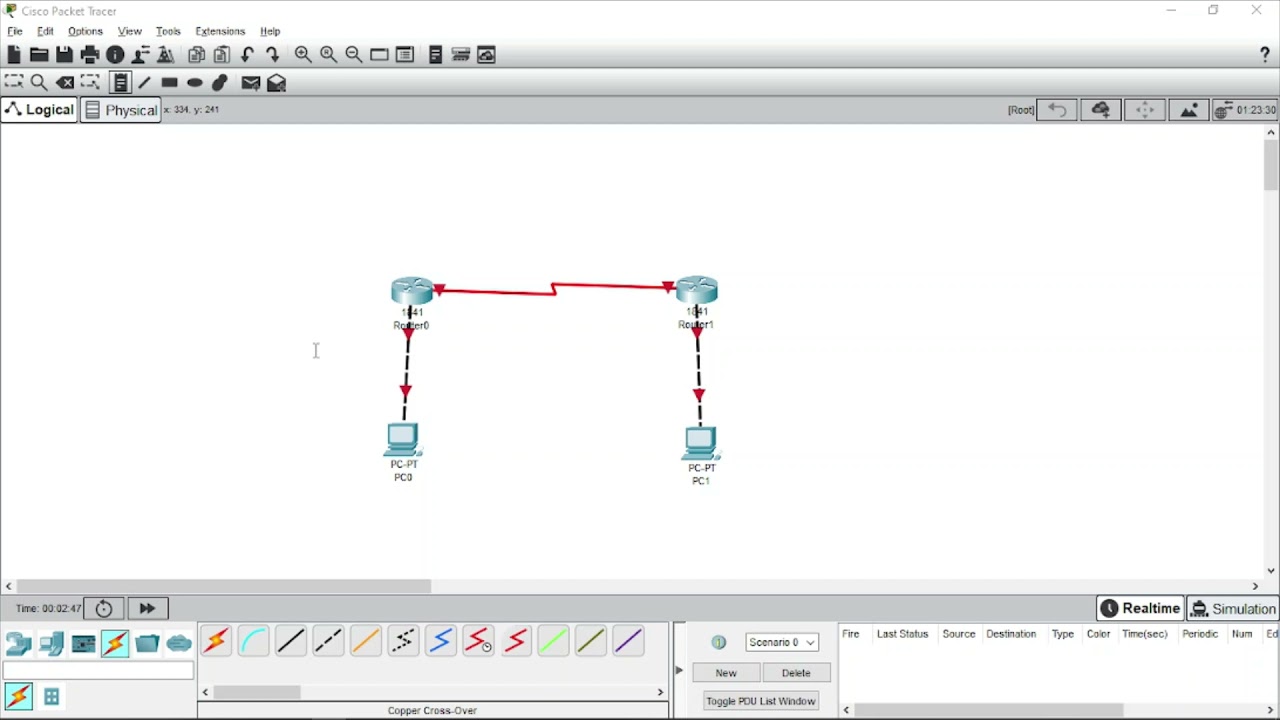 Serial Ports Configuration of Routers Cisco Packet tracer (In Telugu