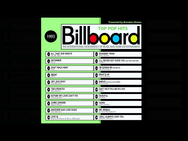 Billboard Top Pop Hits 1993 Clips) YouTube