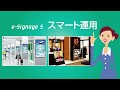 「e-Signage S」によるスマート運用