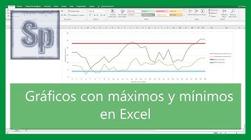 Excel - Gráfico con máximos y mínimos en Excel.Tutorial en español HD