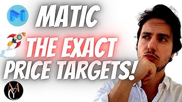 MATIC NETWORK PRICE PREDICTION 2022! | TARGET | POLYGON Technical Analysis! POLYGON PRICE PREDICTION