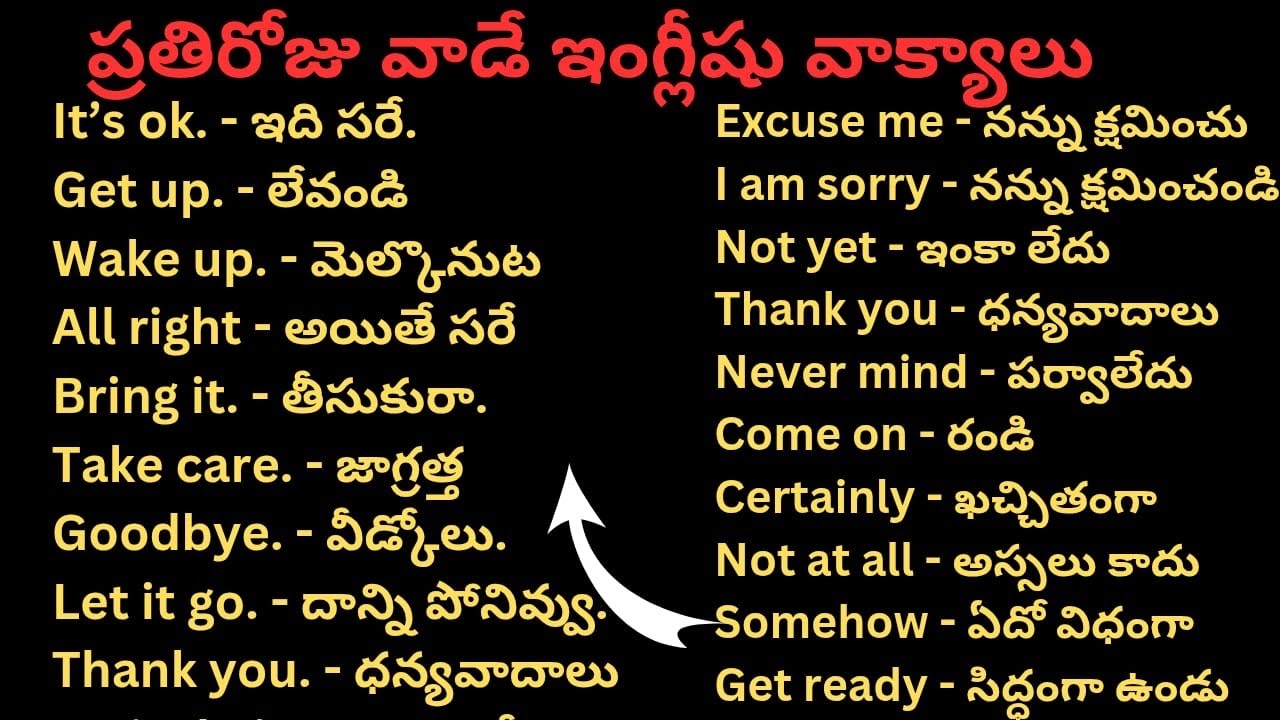 daily use english sentences in telugu | spoken english day 3