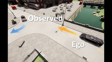 Learning by Watching [CVPR 2021]