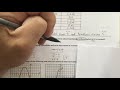 Understanding Polynomial Functions