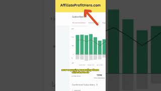 💸👉  Learn How to Make $10k Monthly with Just Your Phone! 🤑 #shorts #makemoneyonline2023