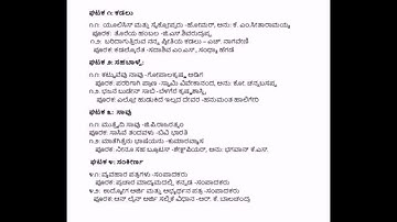 NEP  4th sem Bcom Kannada Syllabus ll Bangalore university ll