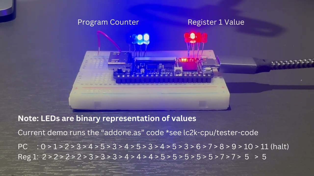 LC2K CPU Demo on FPGA