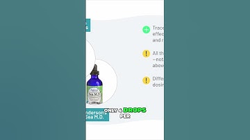 What Our Lab Found in Popular Trace Mineral Drops 😬💧