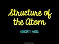 Atomic Structure Quiz