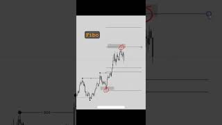 Fibonacci retracement streatgy  #fibonacci #bitcoin #goldtrading #trading #forex #crypto #trading