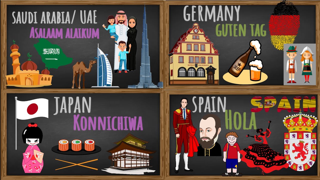 Ways to Greet or Say Hello in Different Countries | Different Types of ...