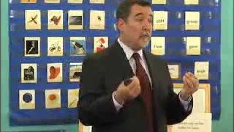 Pyramid Response to Intervention: How to Respond When Kids Don