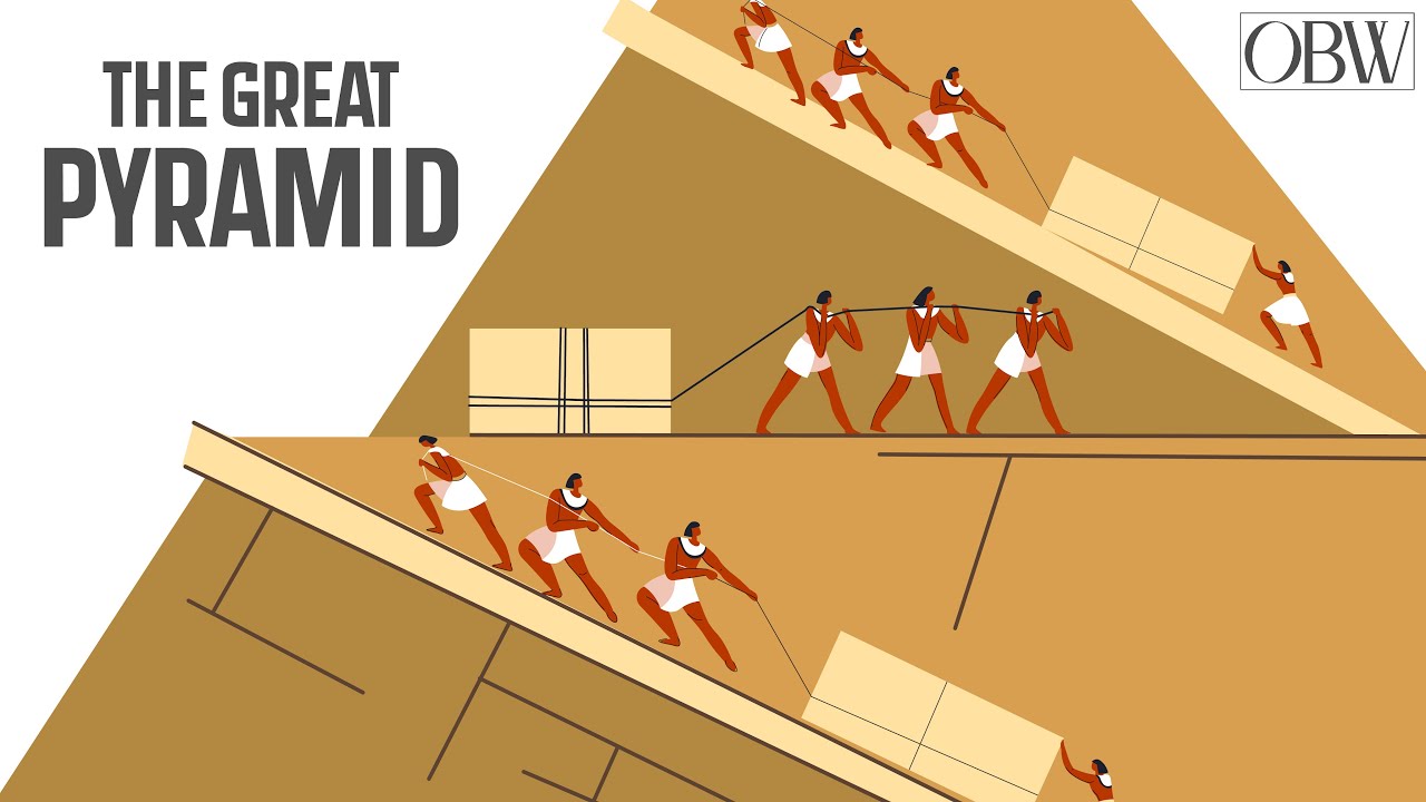 What Is The Last Surviving Wonder Of The Ancient World! YouTube