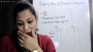 Intermediate Paper 6  AA   Topic  AIFS Evening Session Date  01 03 2021