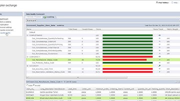 Informatica PIM-MDM integration demo.mp4