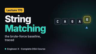 String Matching Algorithms: The Naive Algorithm Explained in Java | DSA Course L170