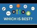 Best eCommerce Platform for Beginners? We Tested Them All