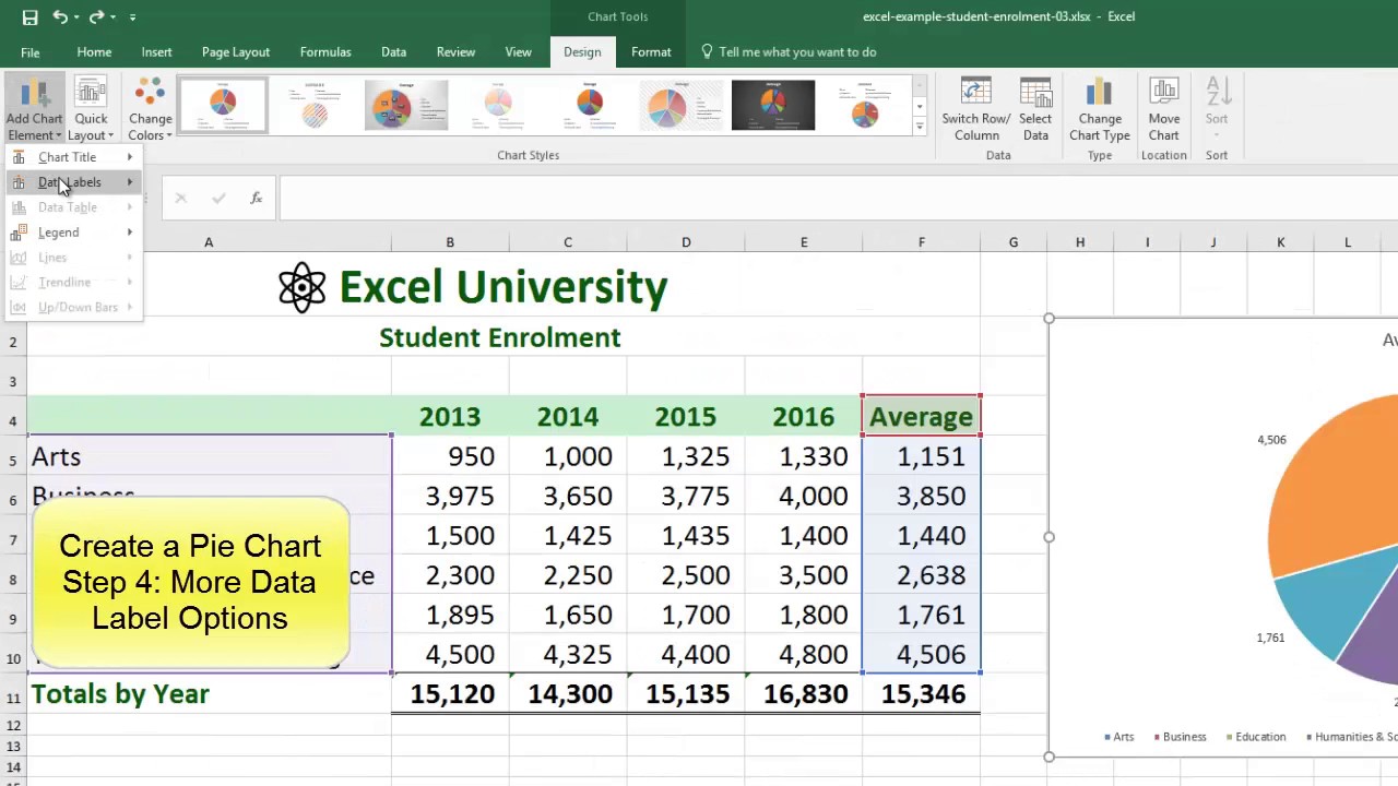 Excel Chart Examples