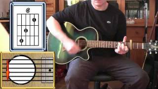 I Can See Clearly Now - Johnny Nash - Guitar Lesson chords