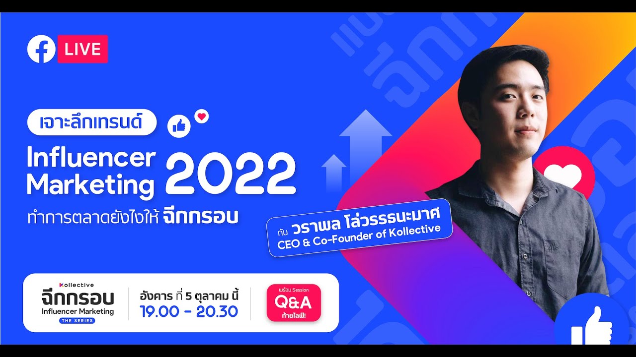 ทํา การ ตลาด อย่างไร  2022  เจาะลึกเทรนด์ Influencer marketing 2022 ทำการตลาดยังไงให้ฉีกกรอบ