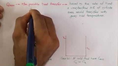 Effectiveness - NTU Method of H.E Analysis | Heat Exchangers | HMT | Mod 4 | KTU | S6 MECHANICAL |