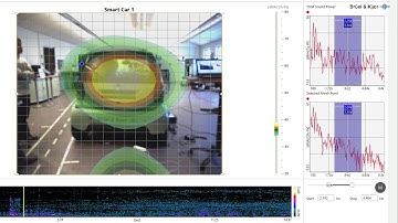 How to play back in BK Connect Array Analysis – Brüel & Kjær