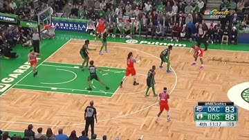 Chris Paul in Pick & Roll Situations