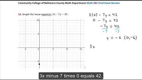 CCBC Math 082 Final Exam Review Problem 12