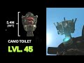 SKIBIDI TOILET (Season 6)  CHARACTERS LEVEL COMPARISON 💹