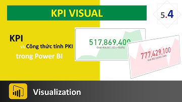 DAT105 Phân Tích Dữ Liệu Nâng Cao - Bài 5.4 Visualization - KPI và Công Thức Tính KPI Trong Power BI