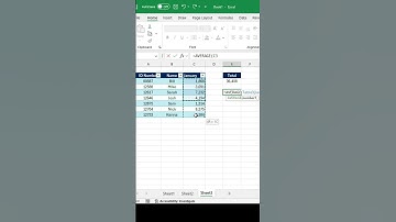 How to Convert Data into a Table in Excel | Easy Step-by-Step Guide!