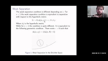 2TART OTWIA Nikos Chalmoukis "Random interpolating sequences for Dirichlet spaces"