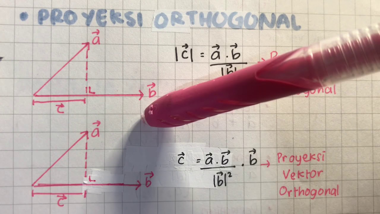 PENJELASAN DAN  PEMBAHASAN  SOAL  VEKTOR  MATEMATIKA KELAS X 