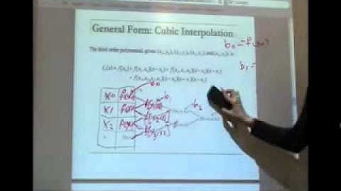 Newton Interpolation part4