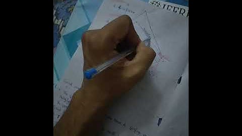 Wave Propagation AWP by M.Ajay Kumar., Research Scholar