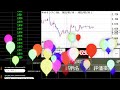 3/27　【株ライブ】デイトレライブ配信　株式投資　株youtube　日本株