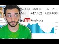 Quanto mi ha pagato YouTube per il mio video da 15 MILIONI DI VIEWS.