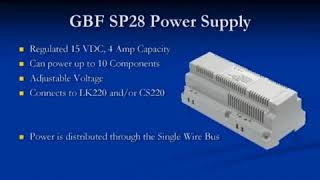 GBF Multi Unit Single Wire Intercom Introduction