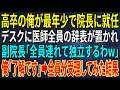 【感動する話】高卒の俺が最年少で院長に就任。デスクに医師全員の辞表が置かれ副院長「全員連れて独立するわw」俺「了解です」➡全員分を受理してみた結果【スカッと・朗読】