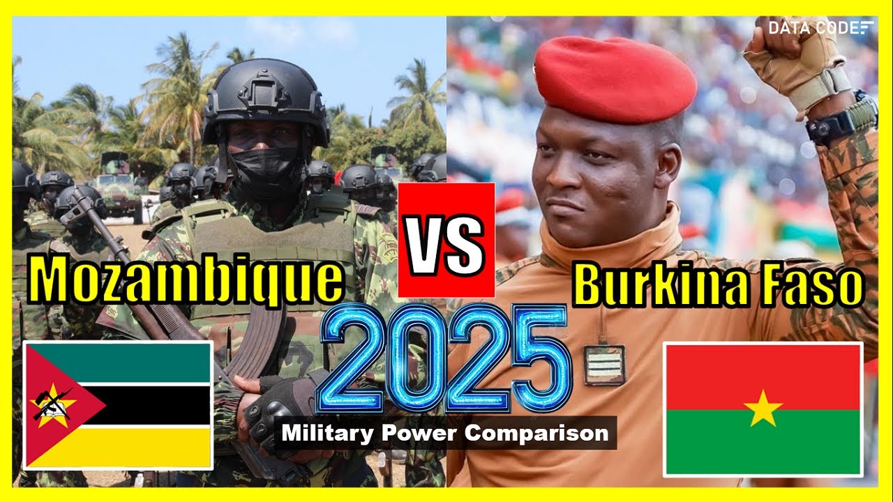Moçambique vs Burkina Faso - Comparação de Poder Militar 2025