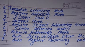 types of addressing modes  immediate, register mode, direct indirect mode,index,relative,auto in coa